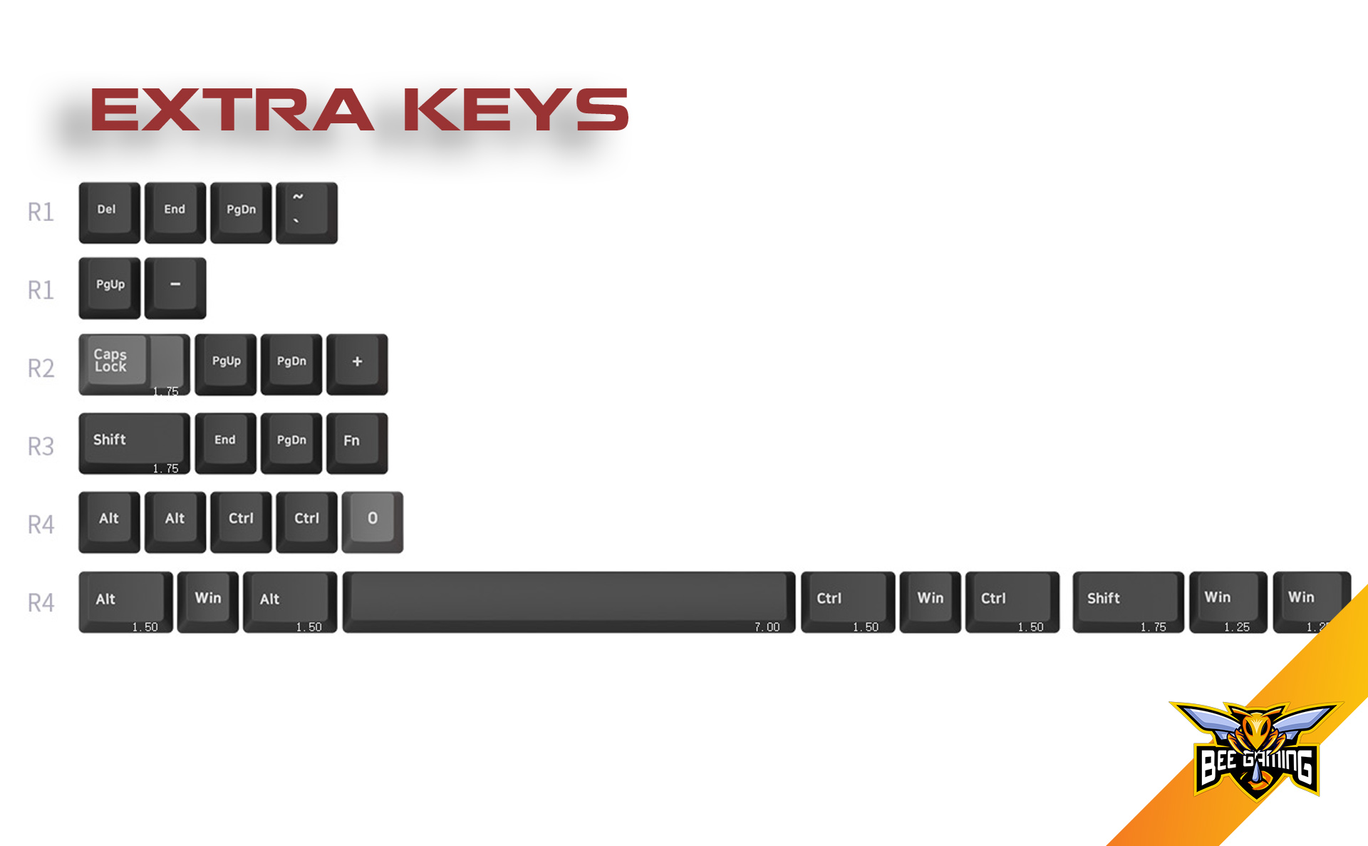 keycap-akko-psittacus-cherry-profile-beegaming-08