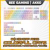 bo-keycap-akko-colorful-cats-mao-profile-beegaming (1)