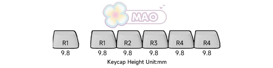 bo-keycap-akko-colorful-cats-mao-profile-beegaming-1 (2)