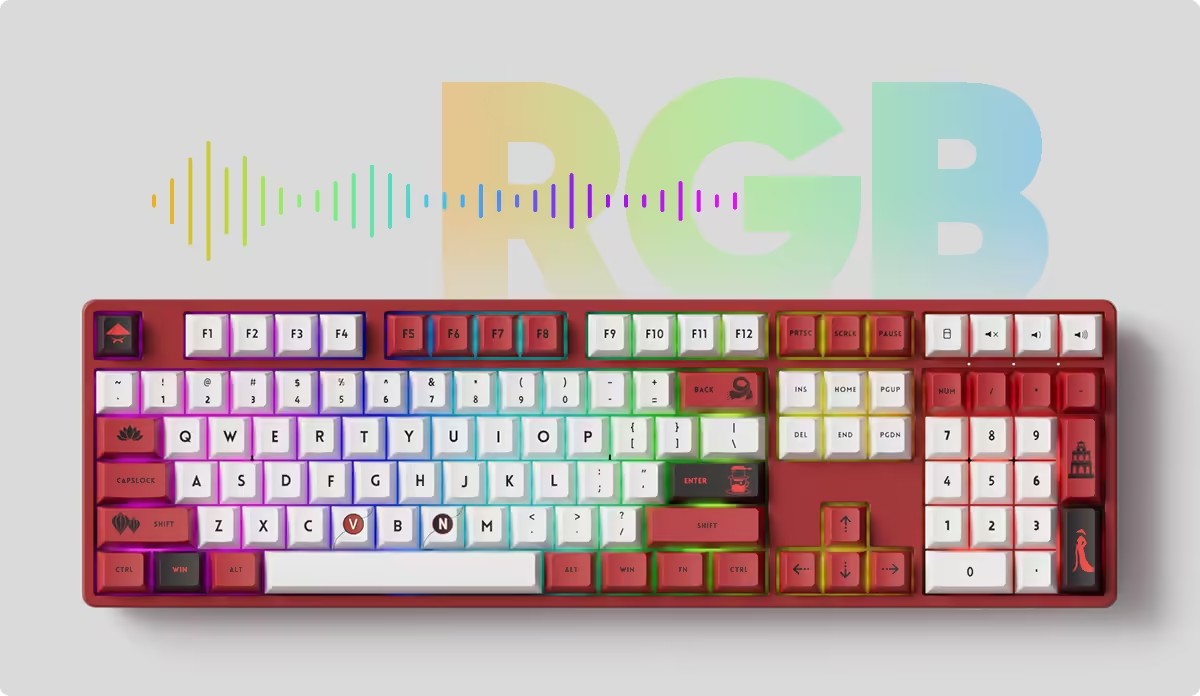 Đèn nền RGB lập trình
